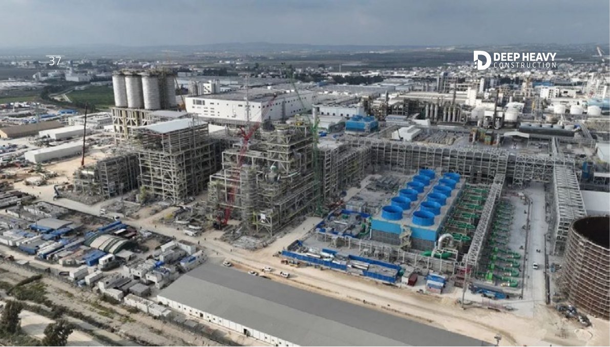 SASA Polyester PTA Project